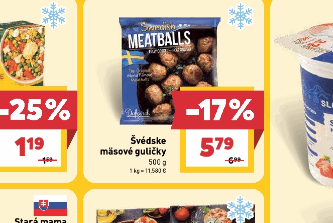 Švédske mäsové guličky
