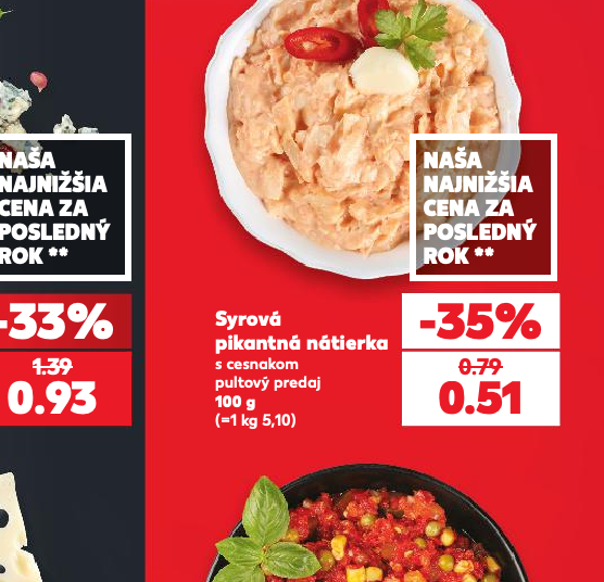 Syrová pikantná nátierka