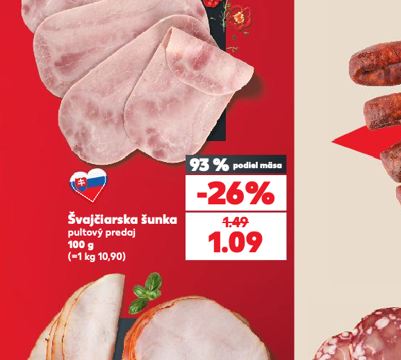 Švajčiarska šunka