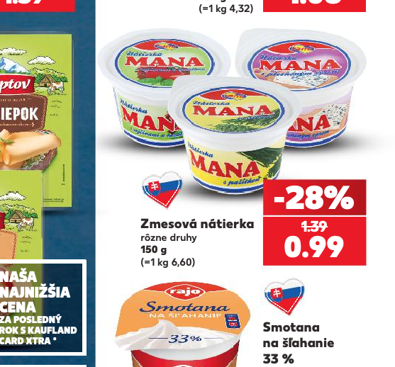 Zmesová nátierka