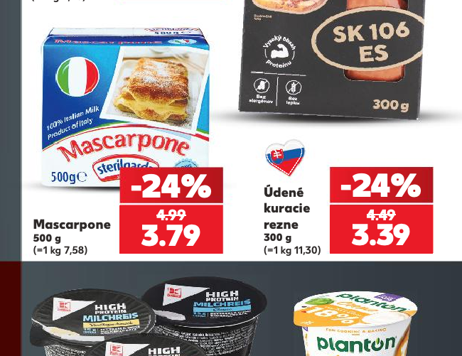 Údené kuracie rezne