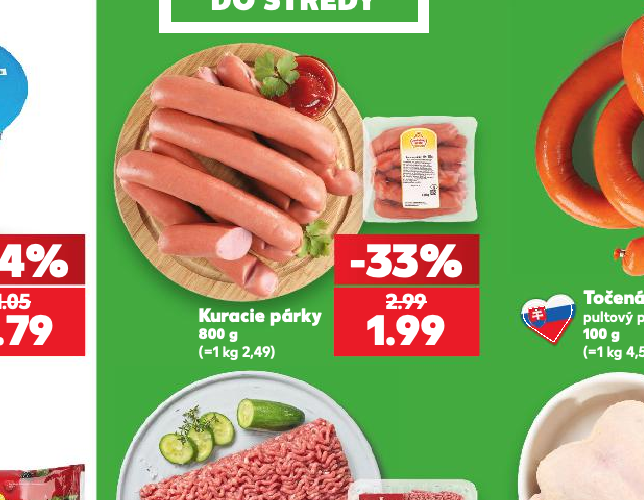 Kuracie párky