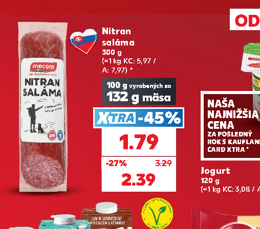 Nitran saláma