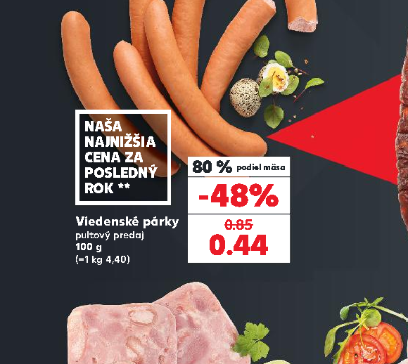 Viedenské párky