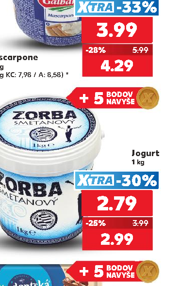 Jogurt