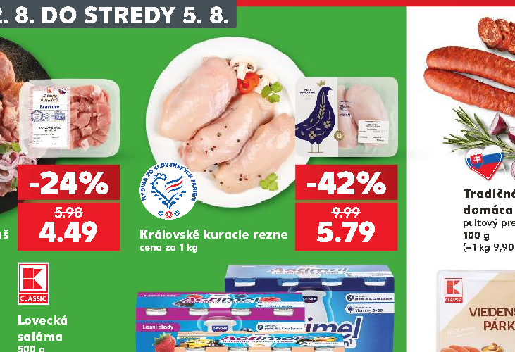 Kráľovské kuracie rezne